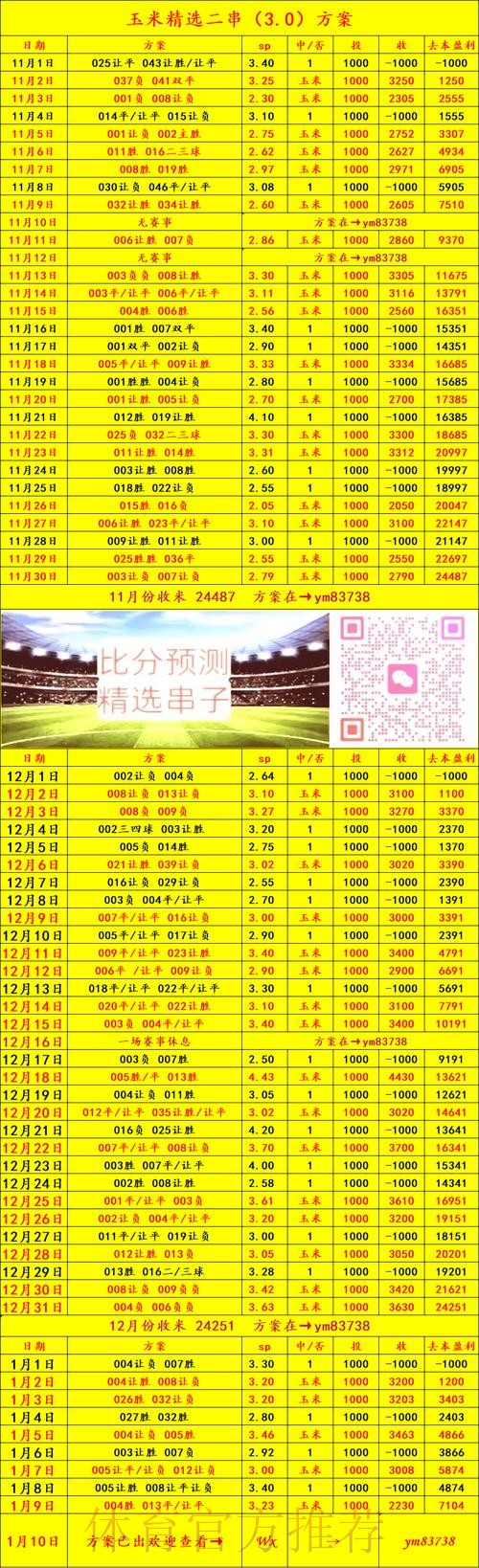 如何选择权威的世界杯投注官网官方指南 如何选择权威的世界杯投注官网官方指南
